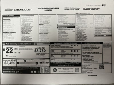 2026 Chevrolet Suburban High Country